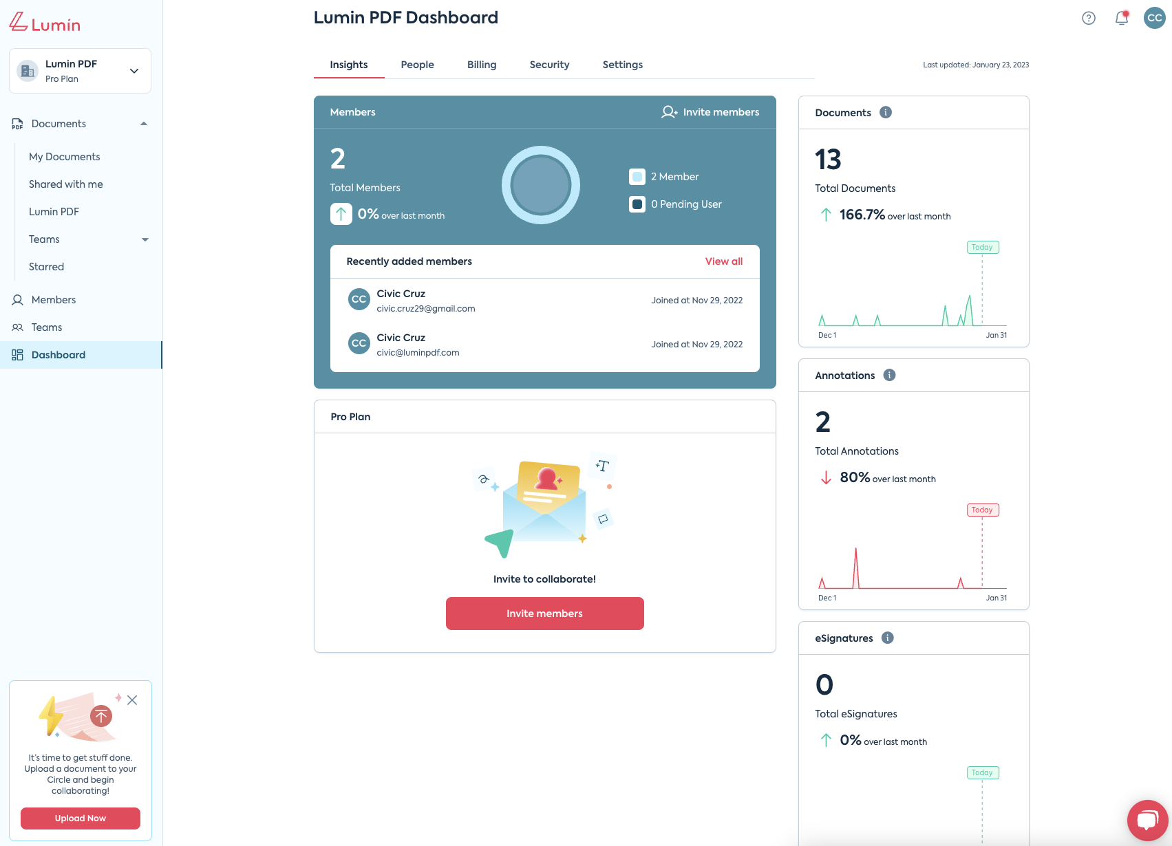 Navigating Your Lumin Dashboard